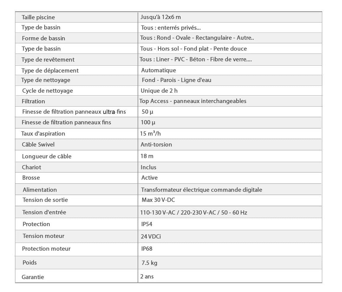 Robot piscine Dolphin E35 avec chariot - illustration 2